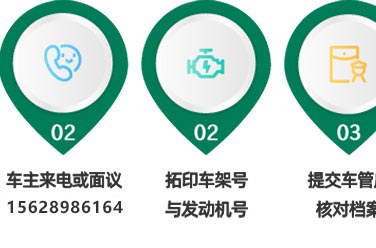 responsive  image